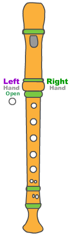 Recorder